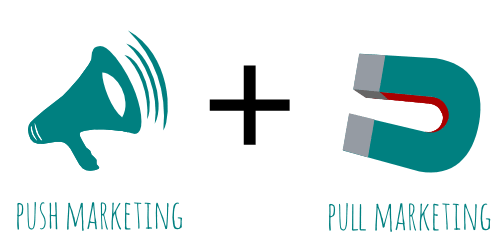 Jenis Digital Marketing: Pull vs Push Digital Marketing