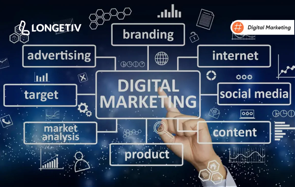 Trend digital marketing
